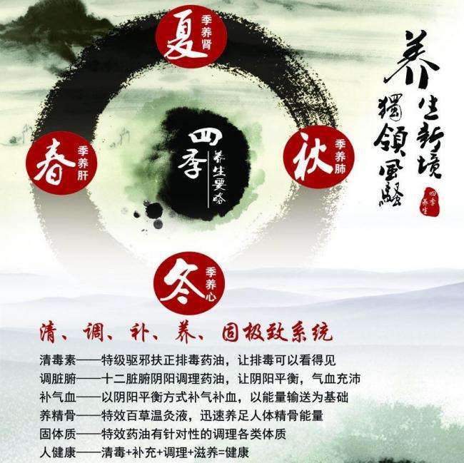 里尔-北法兰西院校联盟 Business diploma